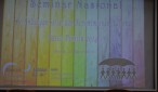 SEMINAR