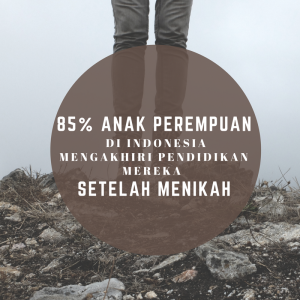 fakta pernikahan anak